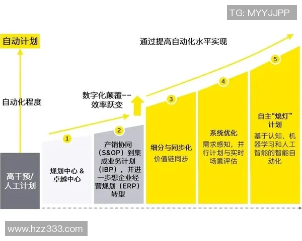 北京乒乓球队转型之路的挑战与机遇全景观察 北京乒乓球队转型之路的挑战与机遇全景观察