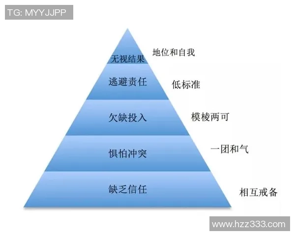 南京排球队团队协作表现的数据分析与提升策略探讨
