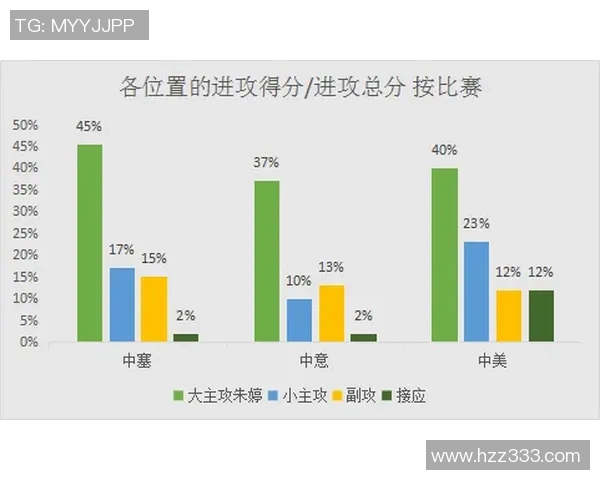 广州排球队心理素质深度对比分析与提升策略探讨