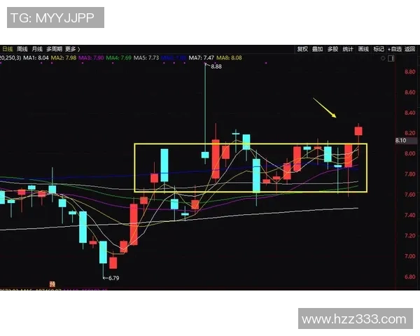 赛后复盘分析上海篮球队与武汉篮球队的表现与状态对比 赛后复盘分析上海篮球队与武汉篮球队的表现与状态对比