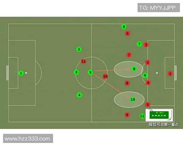 深圳足球队速度对比深度解析与战术影响探讨 深圳足球队速度对比深度解析与战术影响探讨